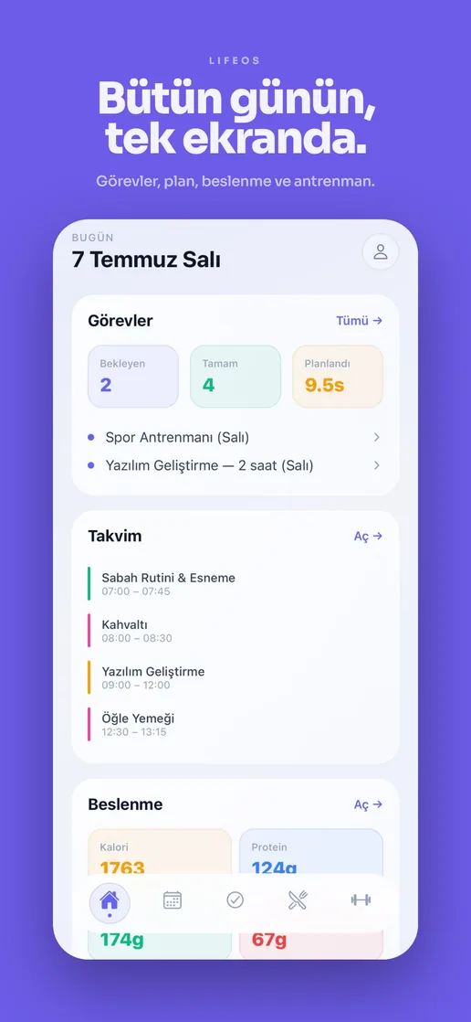 App Store screenshot: the whole day on one screen, with tasks, calendar and nutrition summaries.