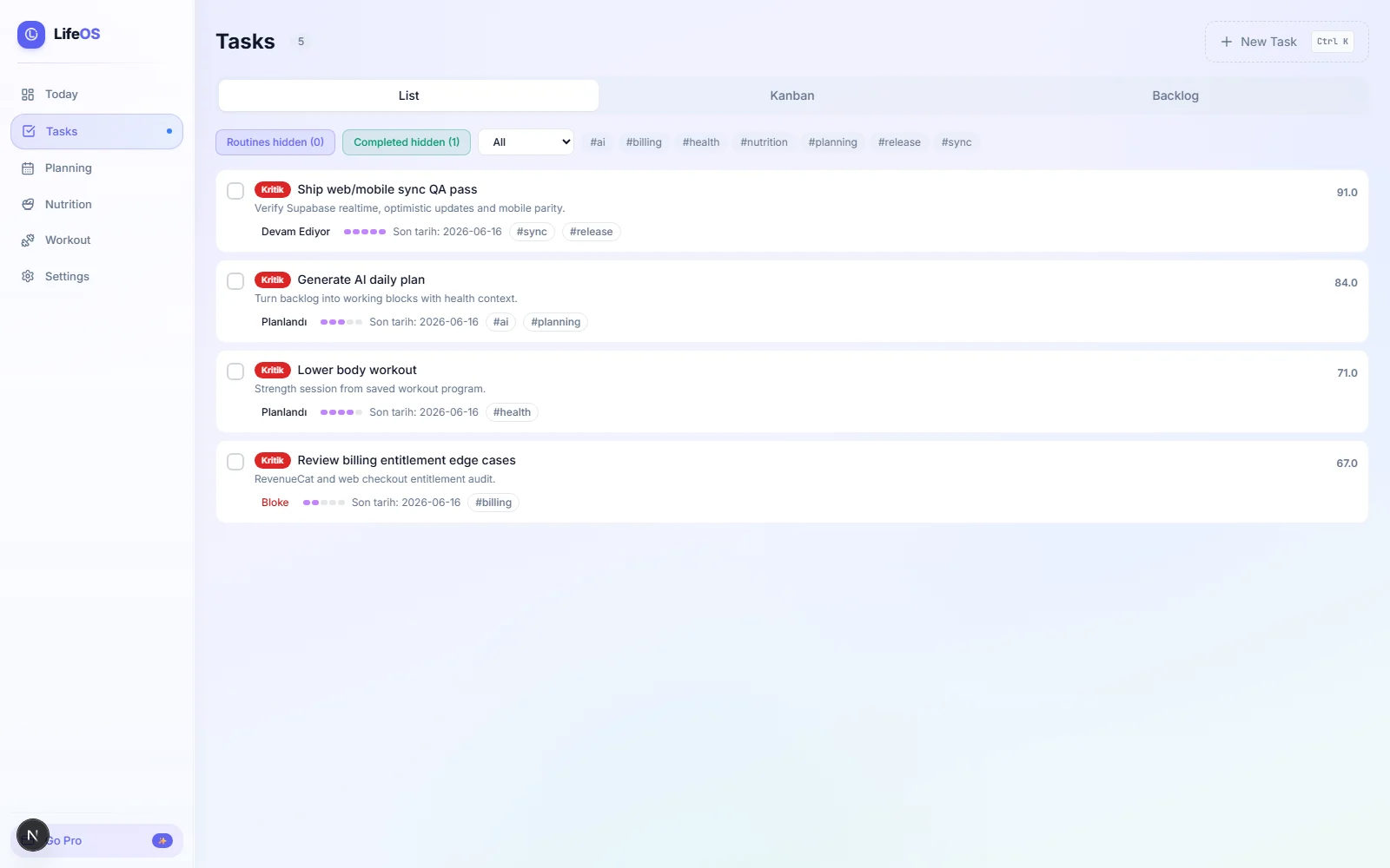 LifeOS task screen with priority-ranked tasks, status, tags and backlog filters.