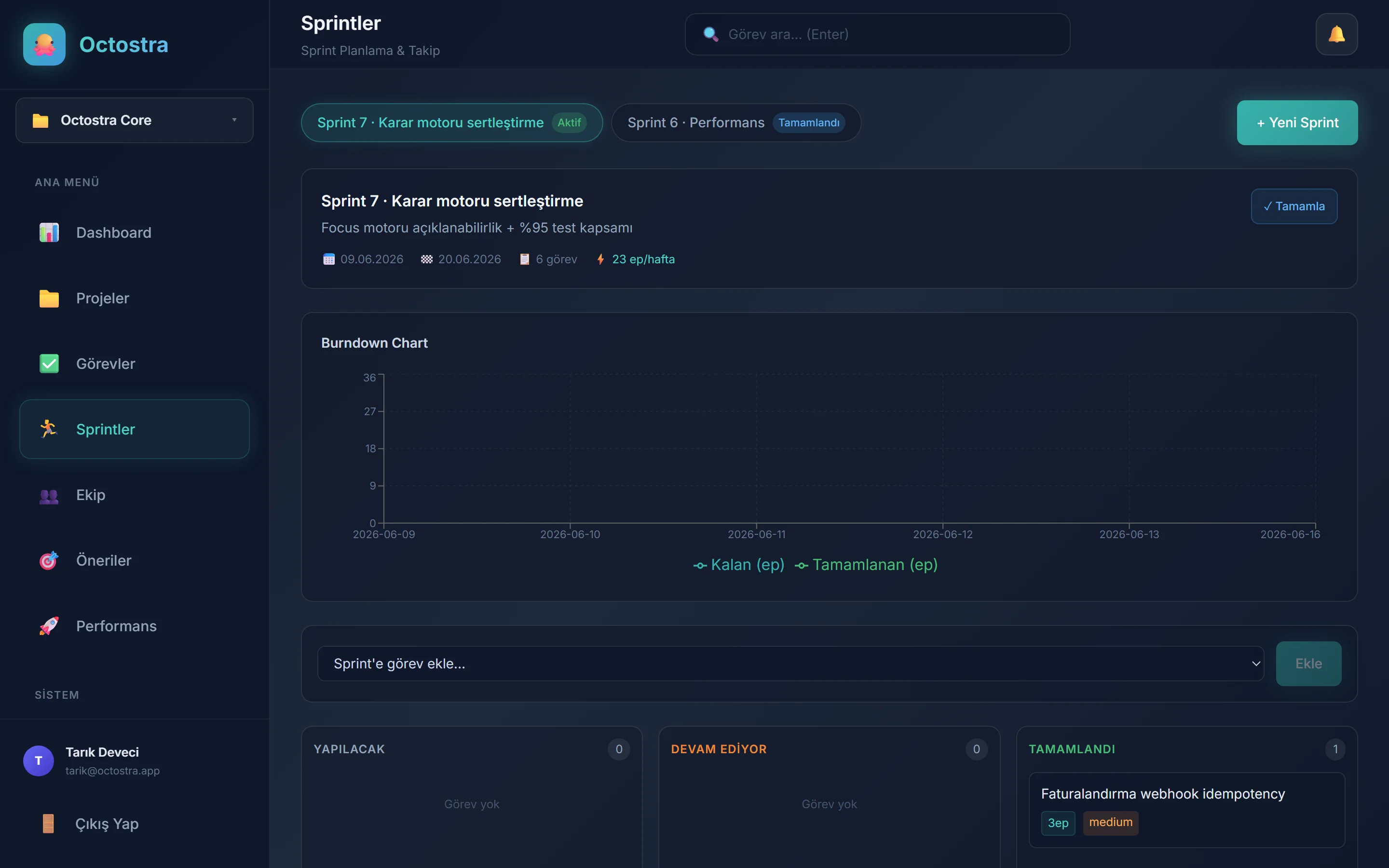 Octostra sprint page with active sprint, burndown chart and sprint board.